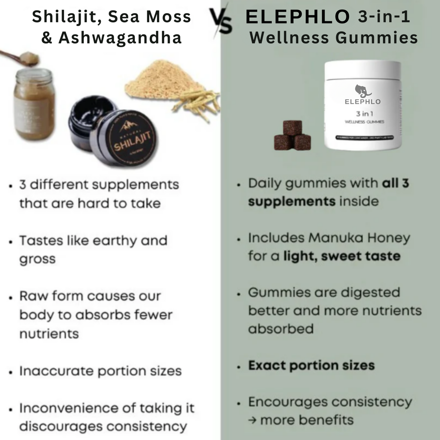 ELEPHO™  3-in-1 Wellness Gummies